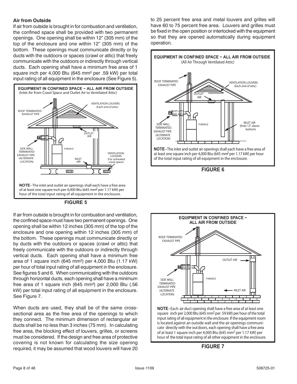 Figure 6, Figure 7 | Allied Air Enterprises A95DF User Manual | Page 8 / 48