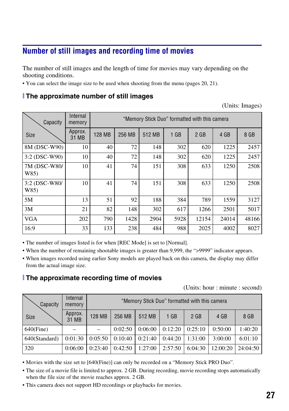 Sony DSC-W80 User Manual | Page 27 / 36