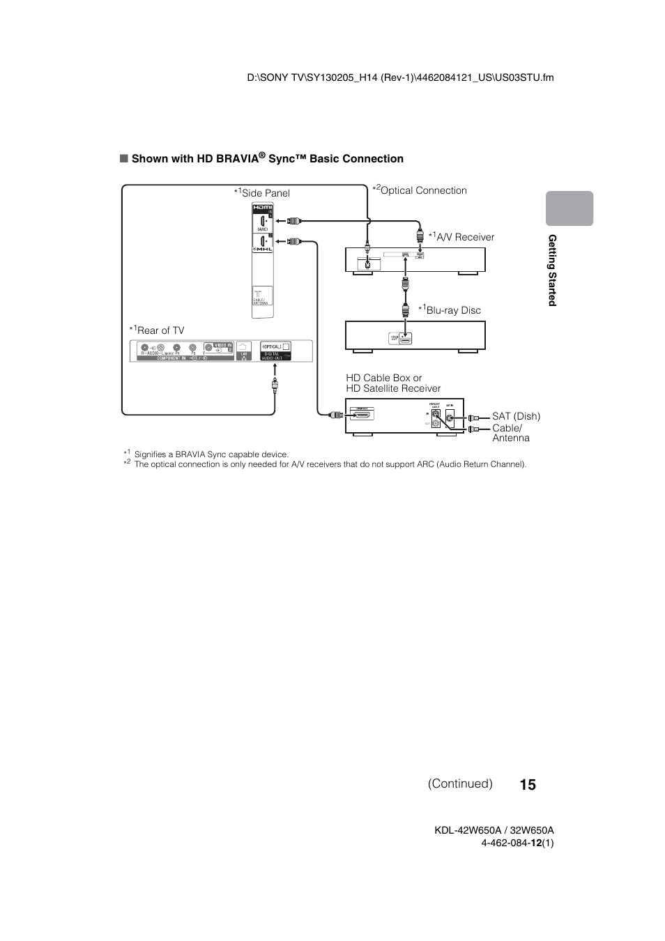 Continued) | Sony KDL-32W650A User Manual | Page 15 / 48