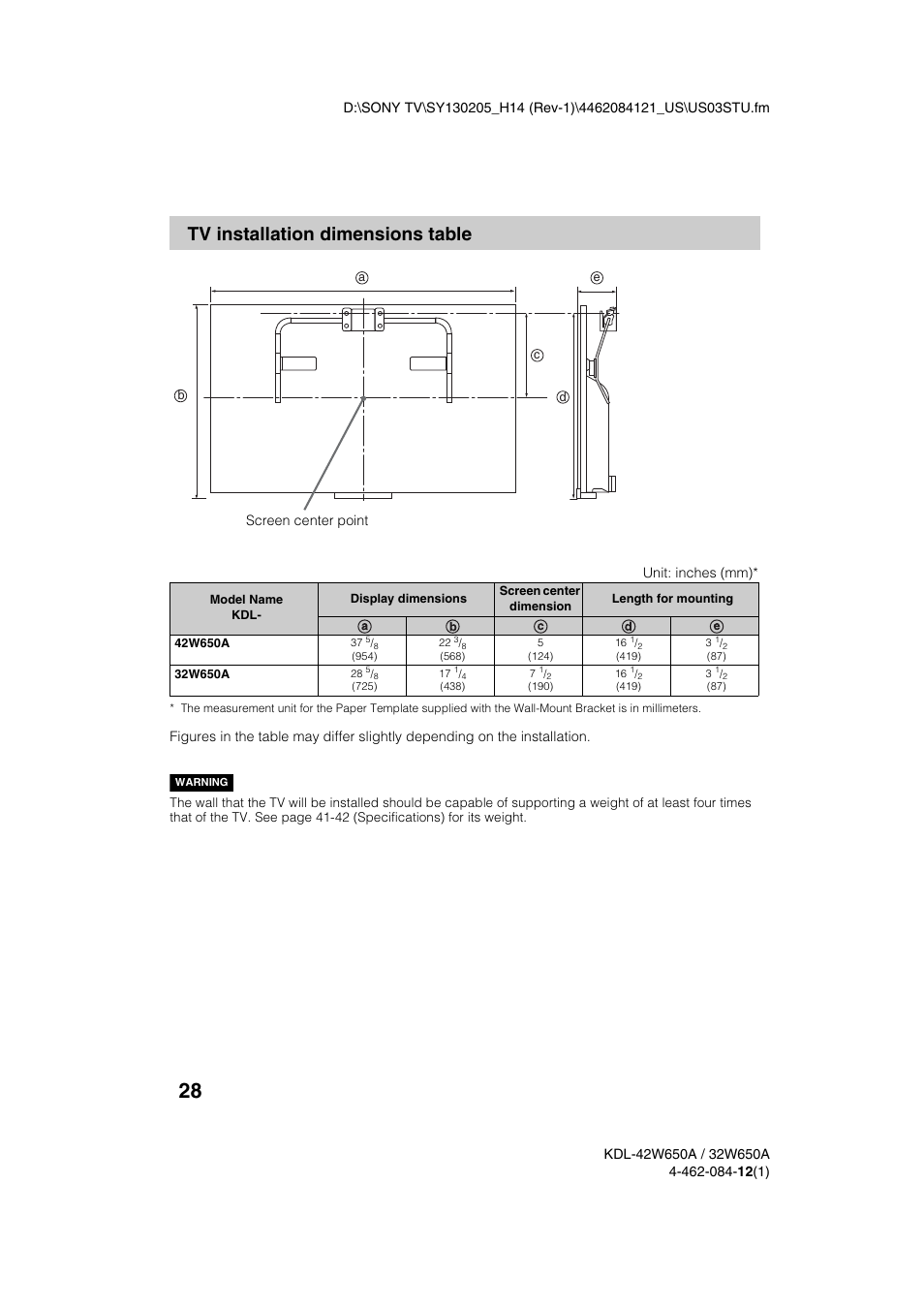 Tv installation dimensions table, Unit: inches (mm), Screen center point | Sony KDL-32W650A User Manual | Page 28 / 48