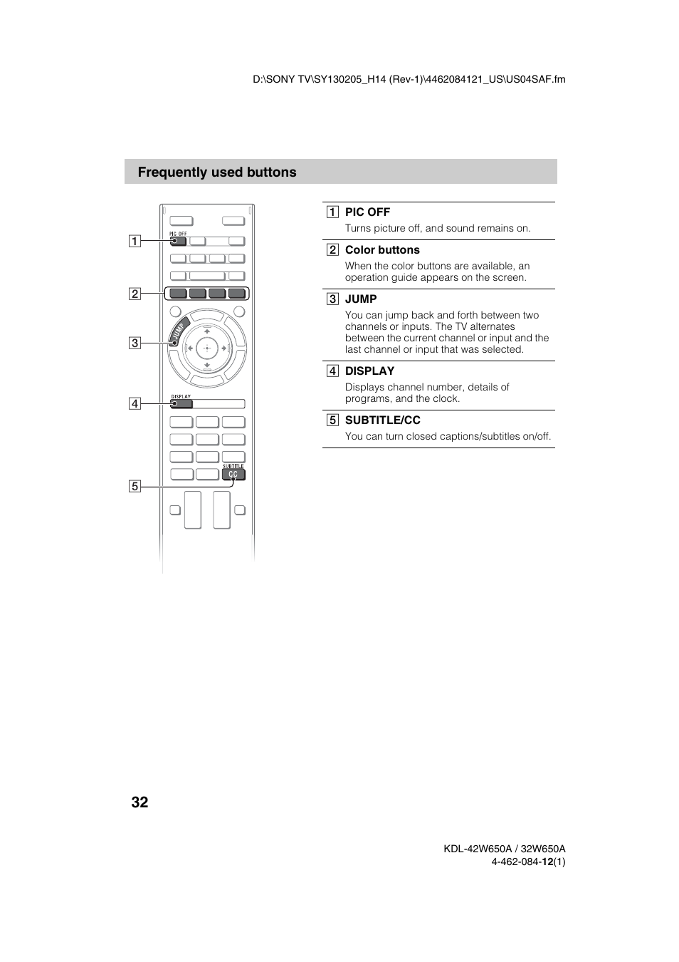Frequently used buttons | Sony KDL-32W650A User Manual | Page 32 / 48