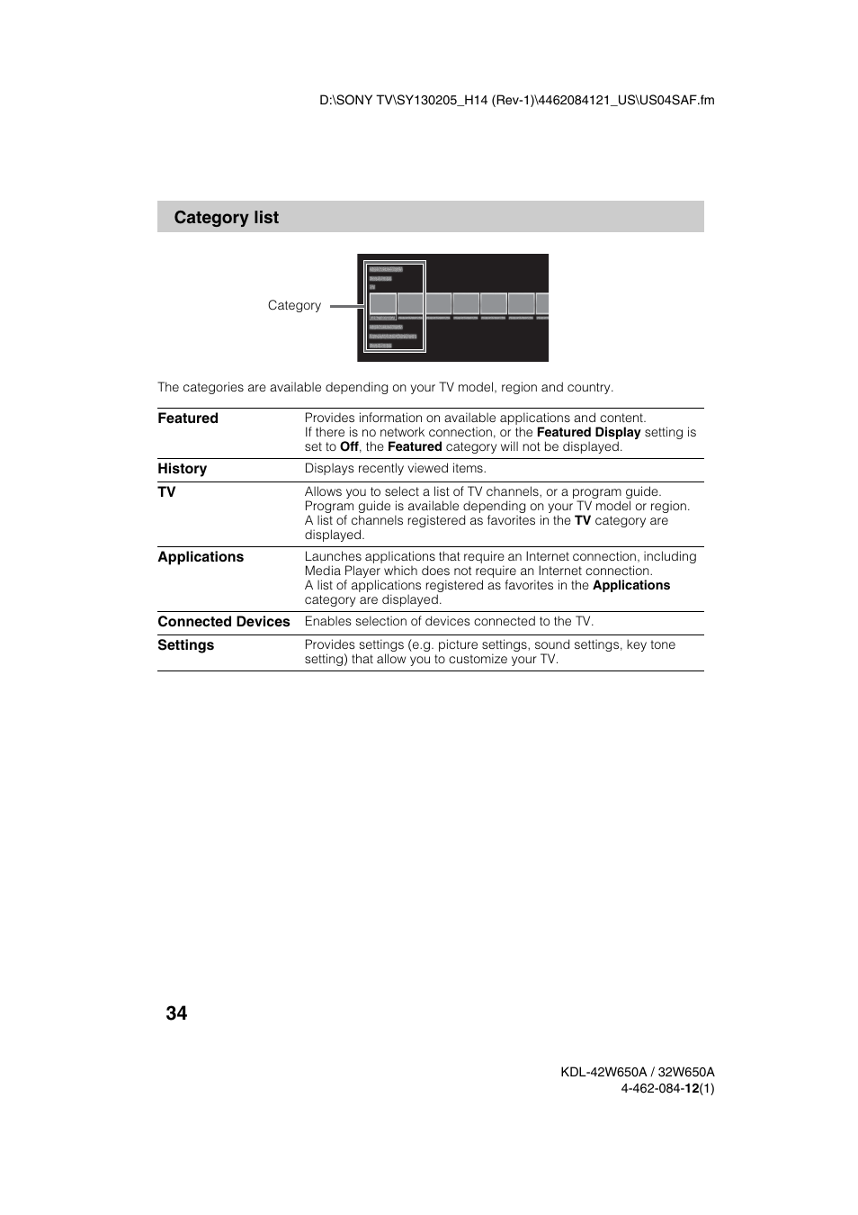 Category list | Sony KDL-32W650A User Manual | Page 34 / 48