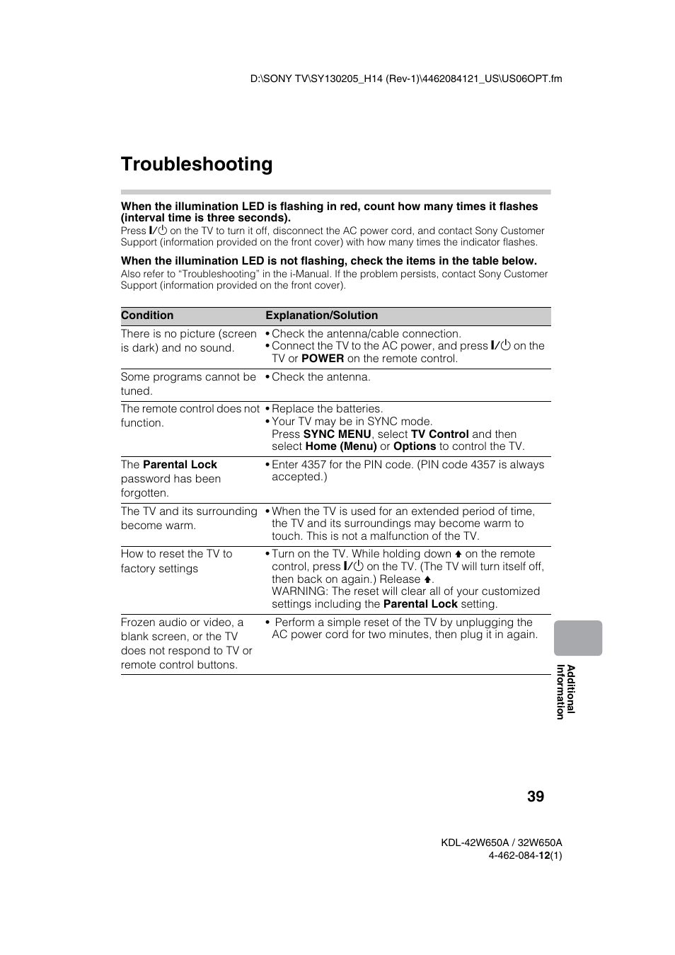 Additional information, Troubleshooting | Sony KDL-32W650A User Manual | Page 39 / 48