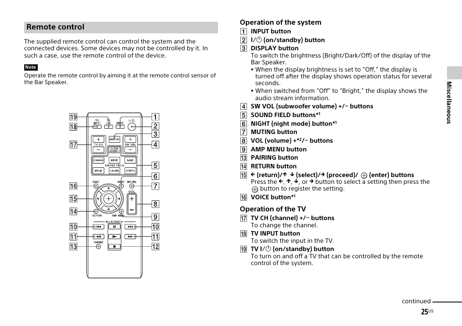 Remote control | Sony HT-CT770 User Manual | Page 25 / 96