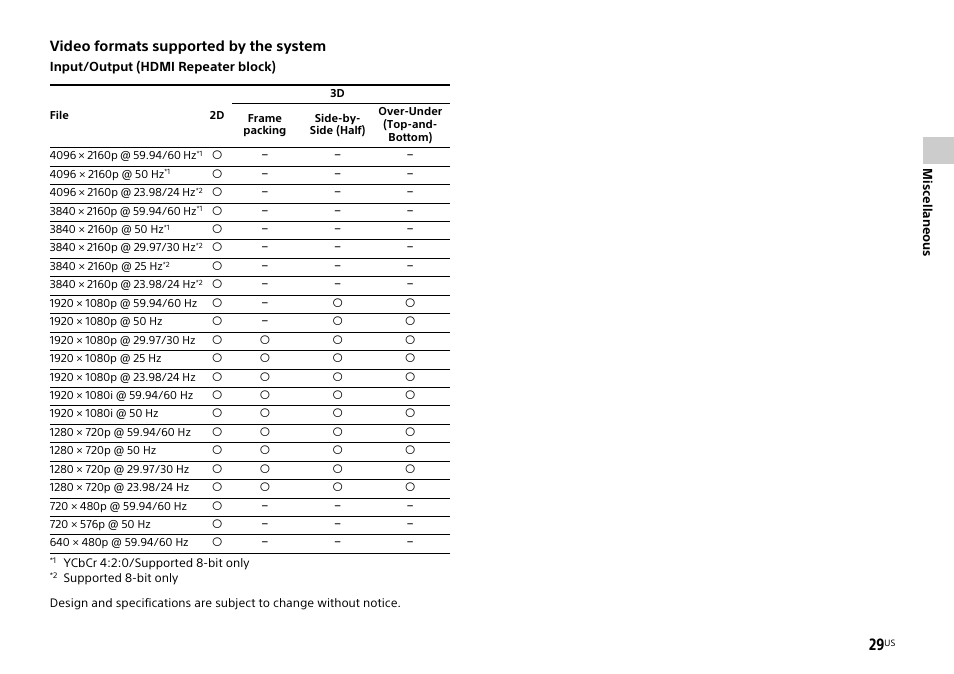 Sony HT-CT770 User Manual | Page 29 / 96