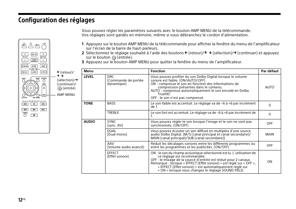 Configuration des réglages | Sony HT-CT770 User Manual | Page 40 / 96