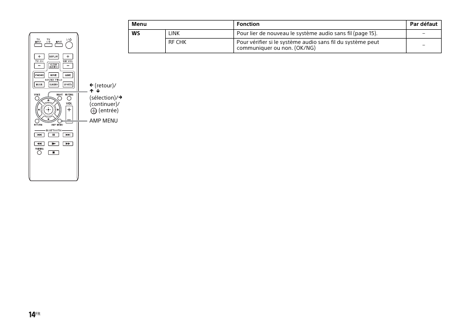 Sony HT-CT770 User Manual | Page 42 / 96