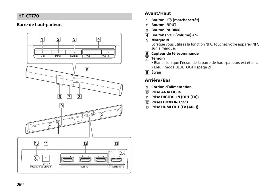 Sony HT-CT770 User Manual | Page 54 / 96