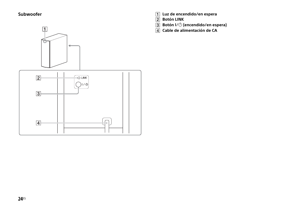 Sony HT-CT770 User Manual | Page 84 / 96