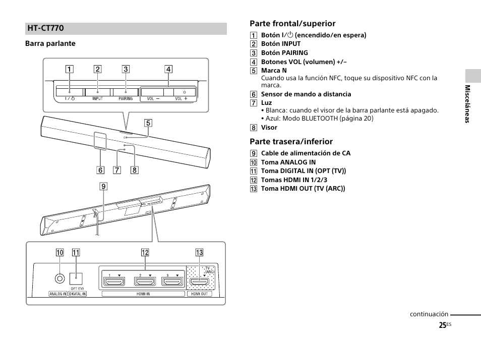 Sony HT-CT770 User Manual | Page 85 / 96