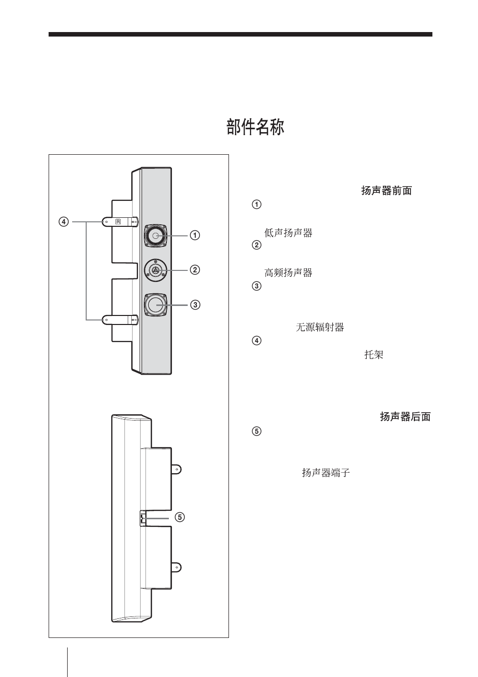 Sony SS-SP42FW User Manual | Page 12 / 28