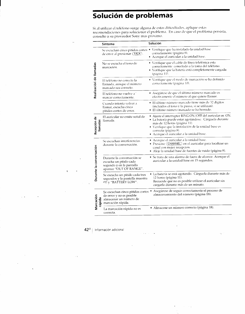 Solución de problemas | Sony SPP-A700 User Manual | Page 88 / 92