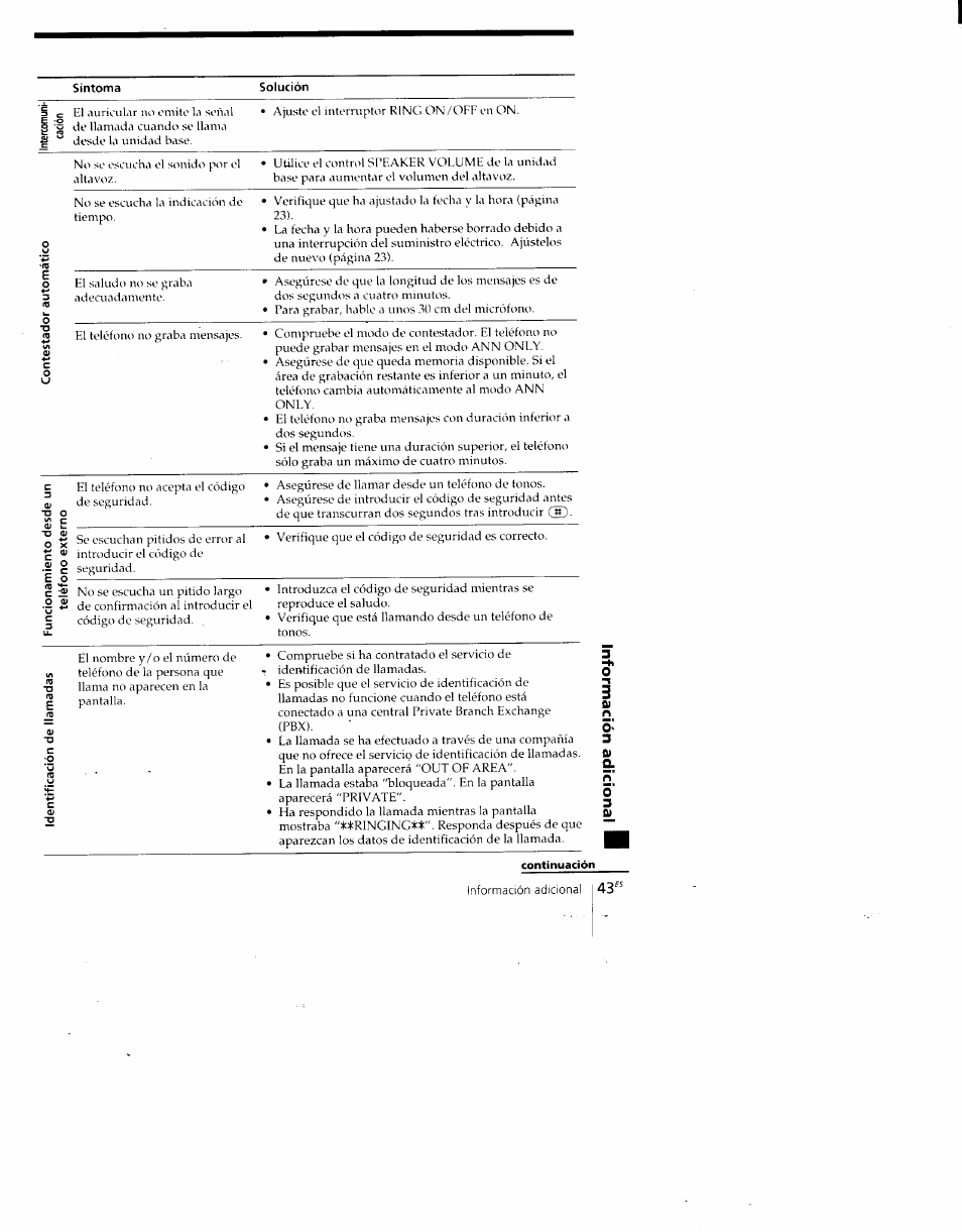 Sony SPP-A700 User Manual | Page 89 / 92