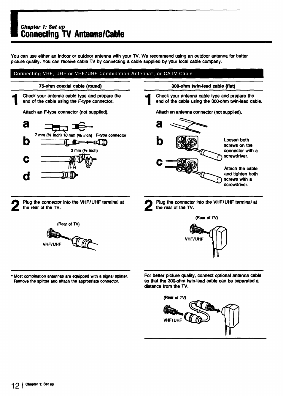Ab c d, Connecting tv antenna/cable | Sony KV-32TS35 User Manual | Page 12 / 48
