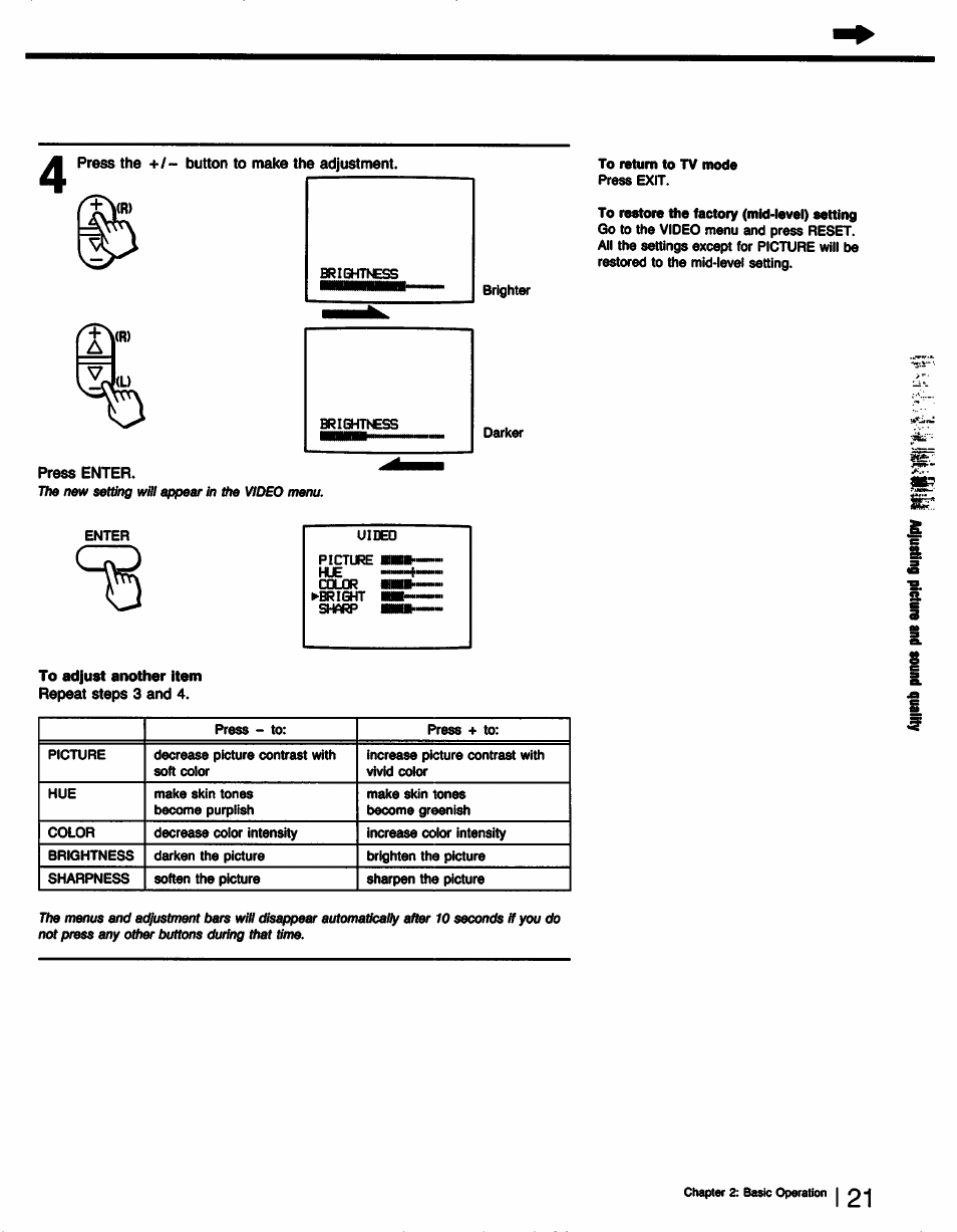 Press the +!- button to make the adjustment, Press enter, Repeat steps 3 and 4 | Sony KV-32TS35 User Manual | Page 21 / 48