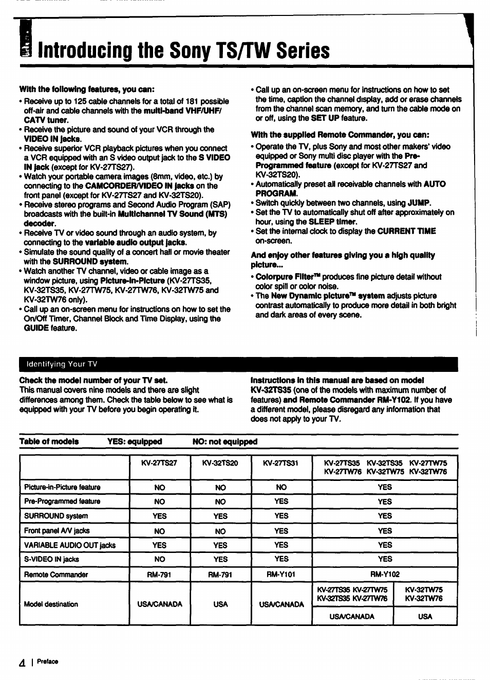 Introducing the sony ts/tw series | Sony KV-32TS35 User Manual | Page 4 / 48