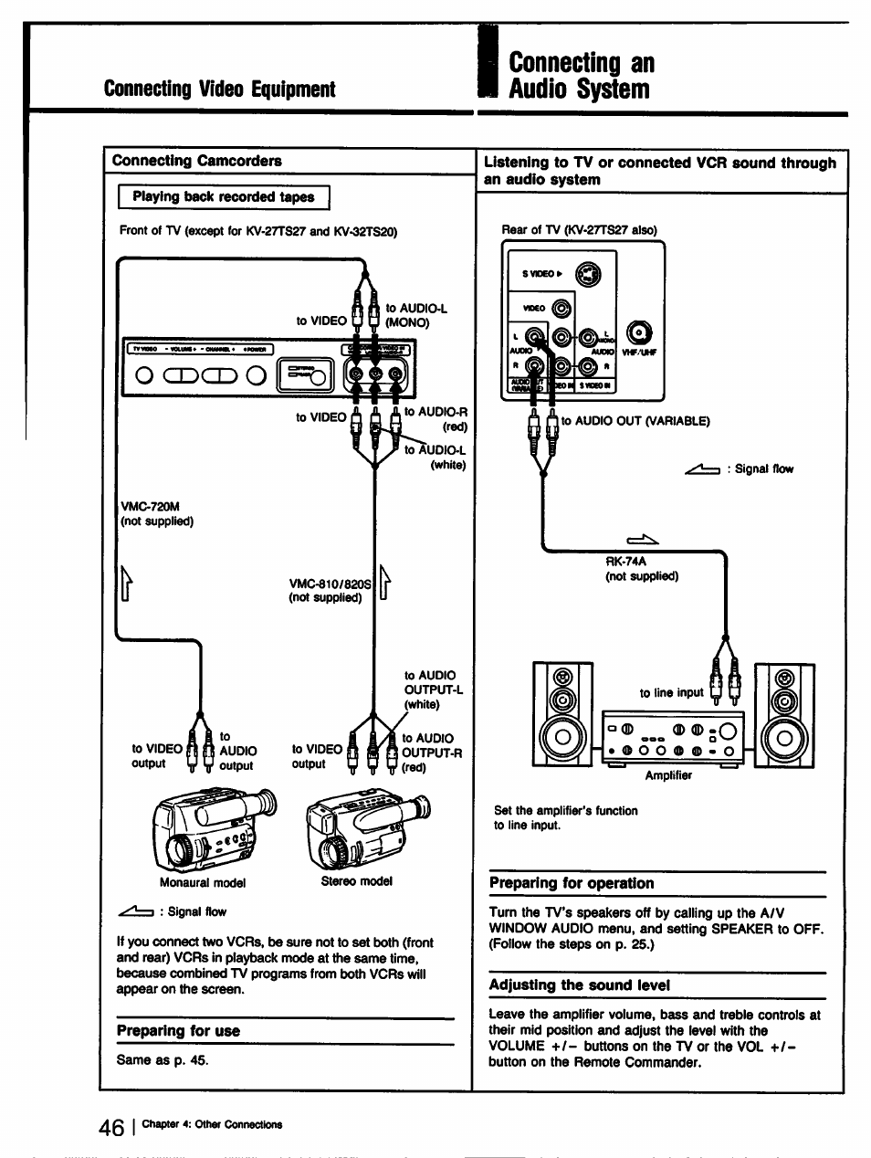 Connecting vídeo equipment, Connecting camcorders, Preparing for operation | Adjusting the sound ievei, Adjusting the sound, Connecting video equipment, Connecting an audio system, O qdcd o, 46 i | Sony KV-32TS35 User Manual | Page 46 / 48