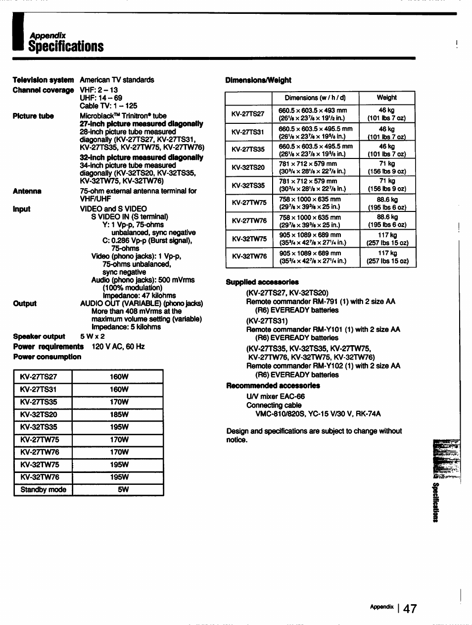 Television system channel coverage, Picture tube, Antenna | Input, Output, Inch picture measured diagonally, Supplied accessories, Specifications | Sony KV-32TS35 User Manual | Page 47 / 48