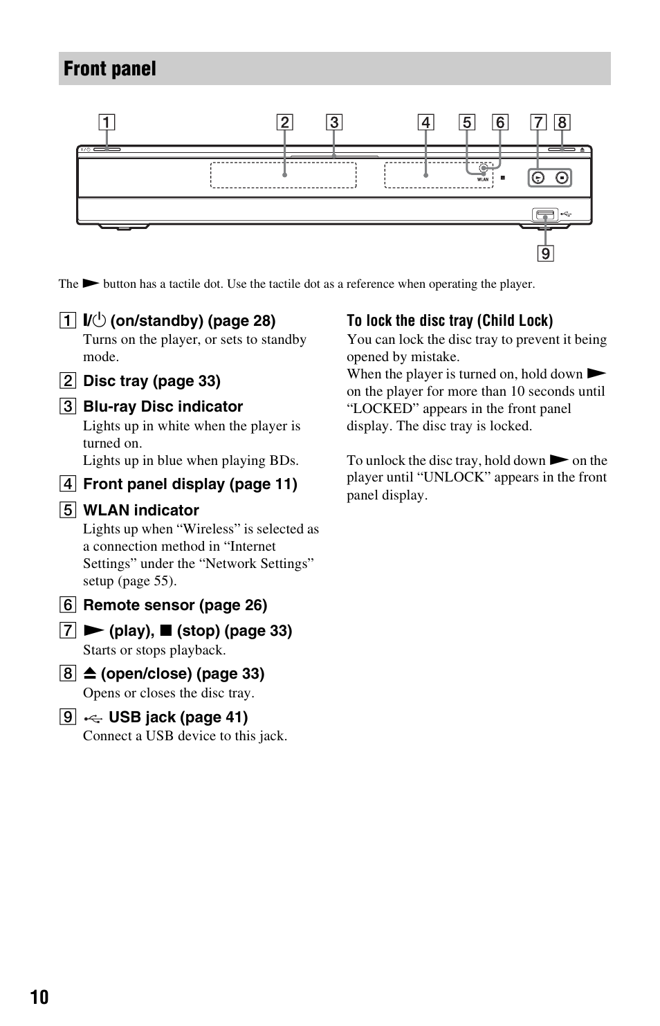 Front panel | Sony BDP-S560 User Manual | Page 10 / 87