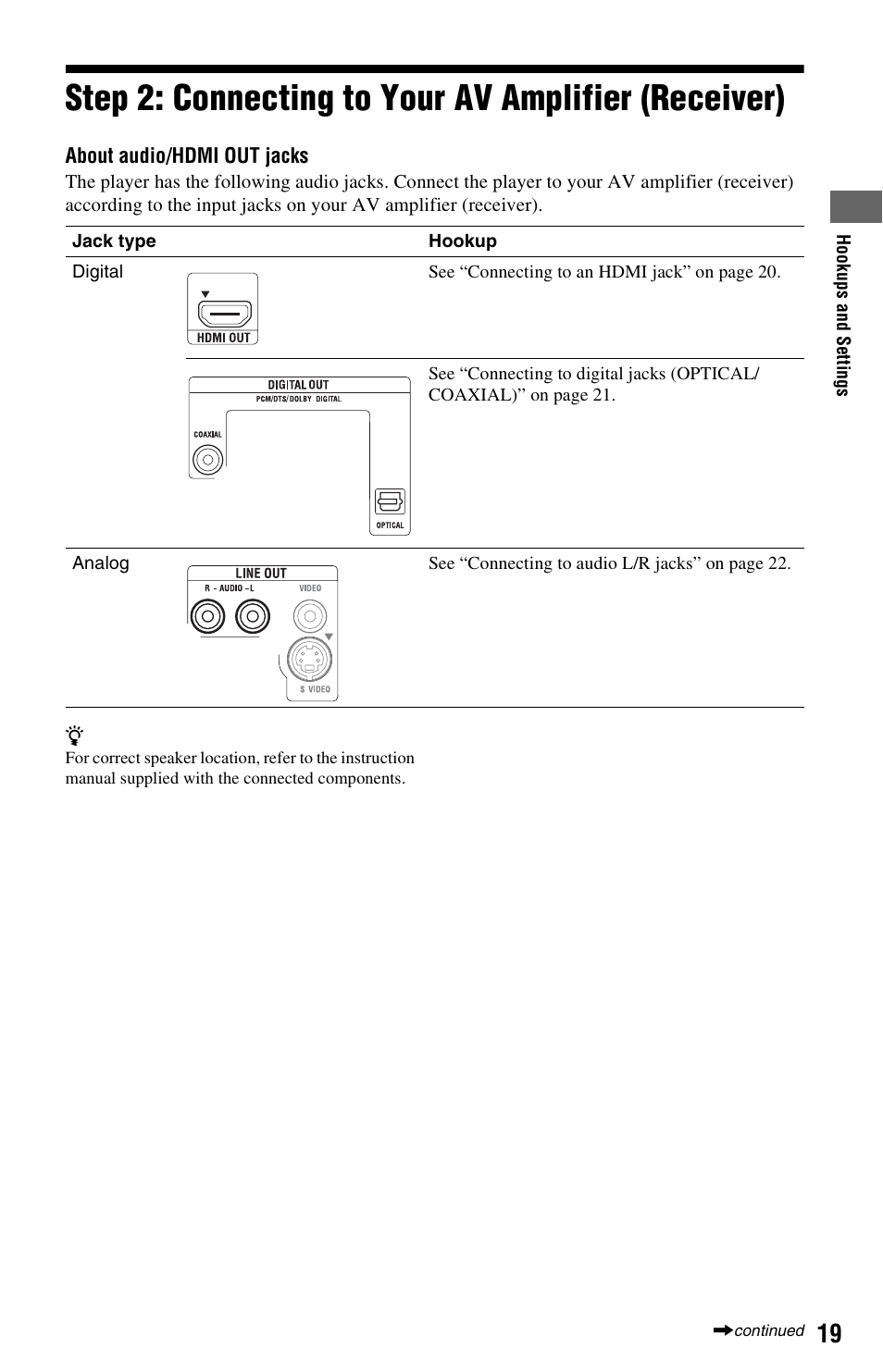 Step 2: connecting to your av amplifier (receiver) | Sony BDP-S560 User Manual | Page 19 / 87