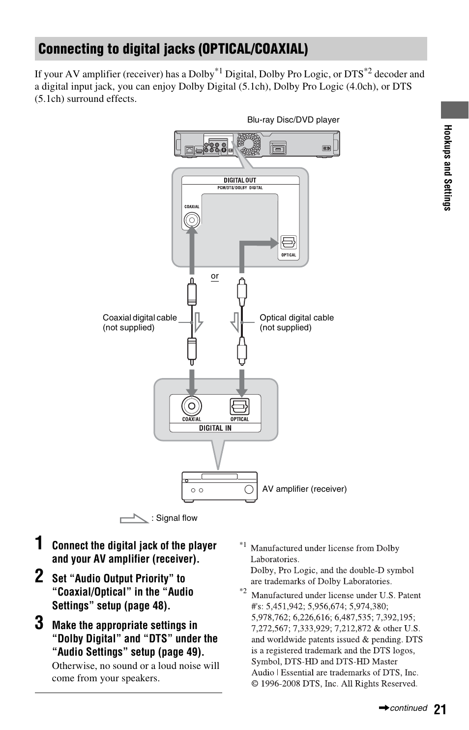 Connecting to digital jacks (optical/coaxial) | Sony BDP-S560 User Manual | Page 21 / 87
