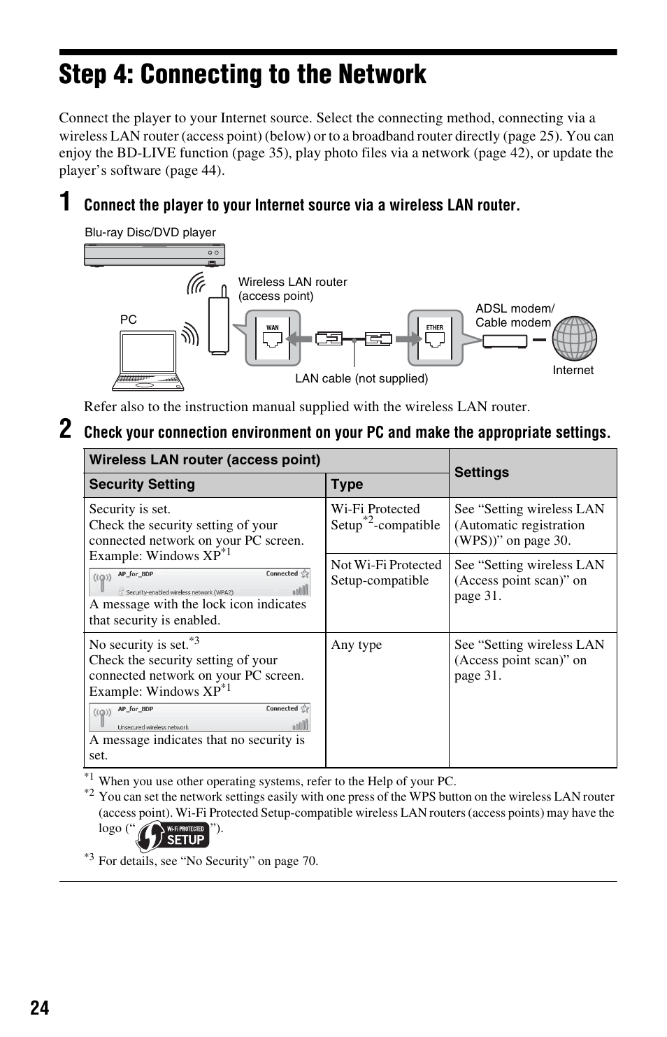 Step 4: connecting to the network | Sony BDP-S560 User Manual | Page 24 / 87