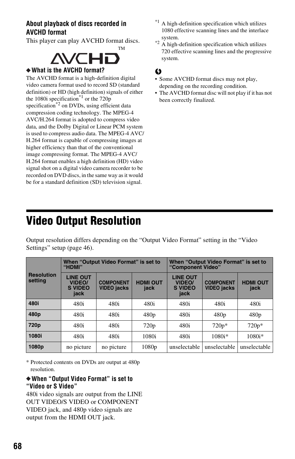 Video output resolution, About playback of discs recorded in avchd format | Sony BDP-S560 User Manual | Page 68 / 87