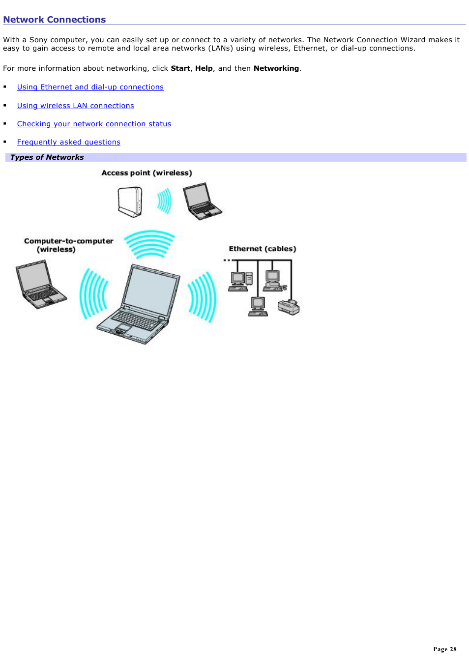 Network connections | Sony PCG-GRX690K User Manual | Page 28 / 264