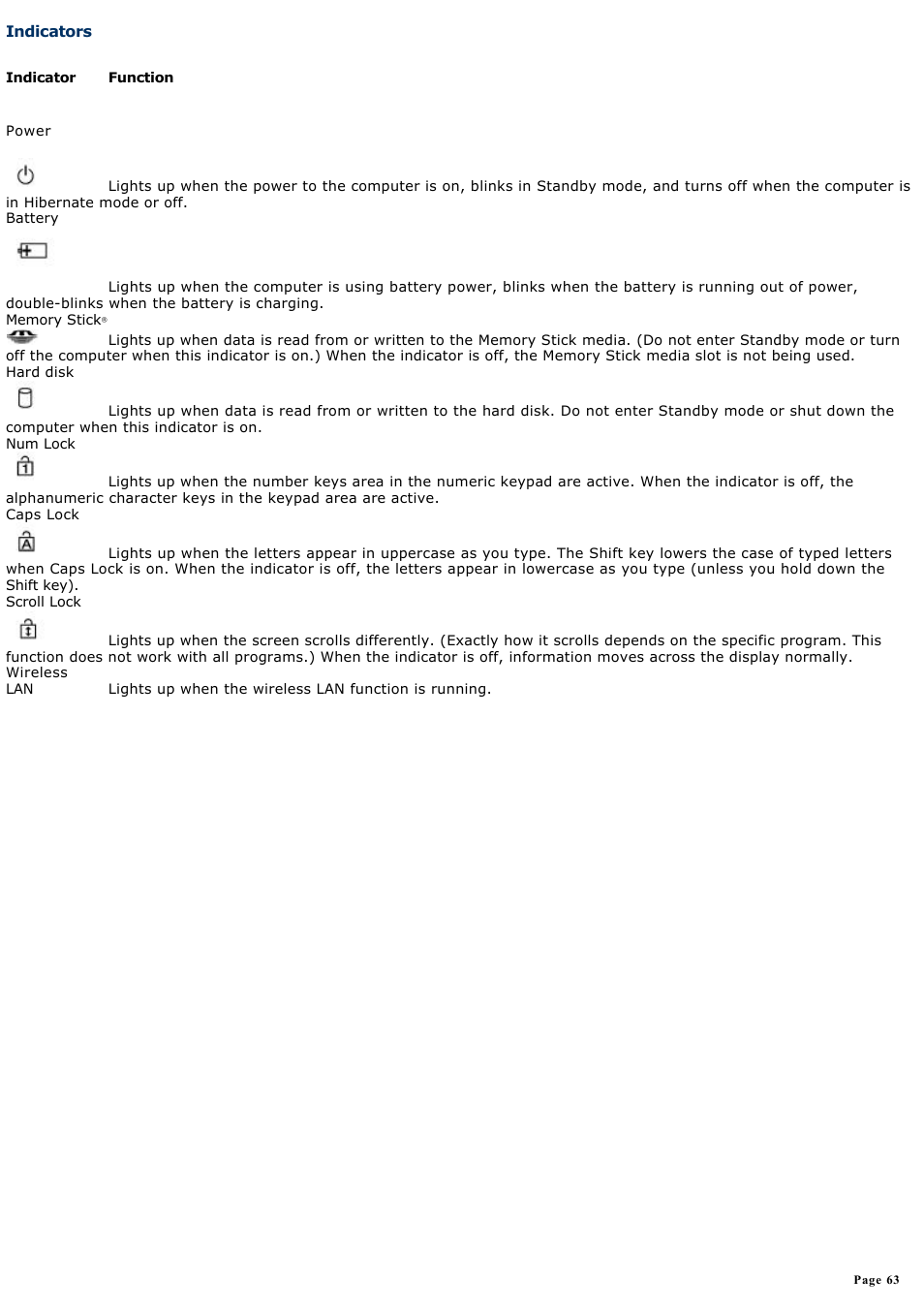 Indicators | Sony PCG-GRX690K User Manual | Page 63 / 264