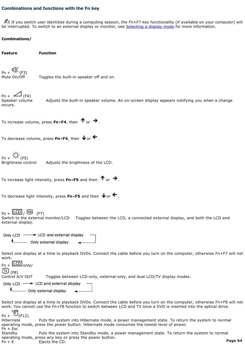 Combinations and functions with the fn key, Combinations and functions with, The fn key | Sony PCG-GRX690K User Manual | Page 64 / 264