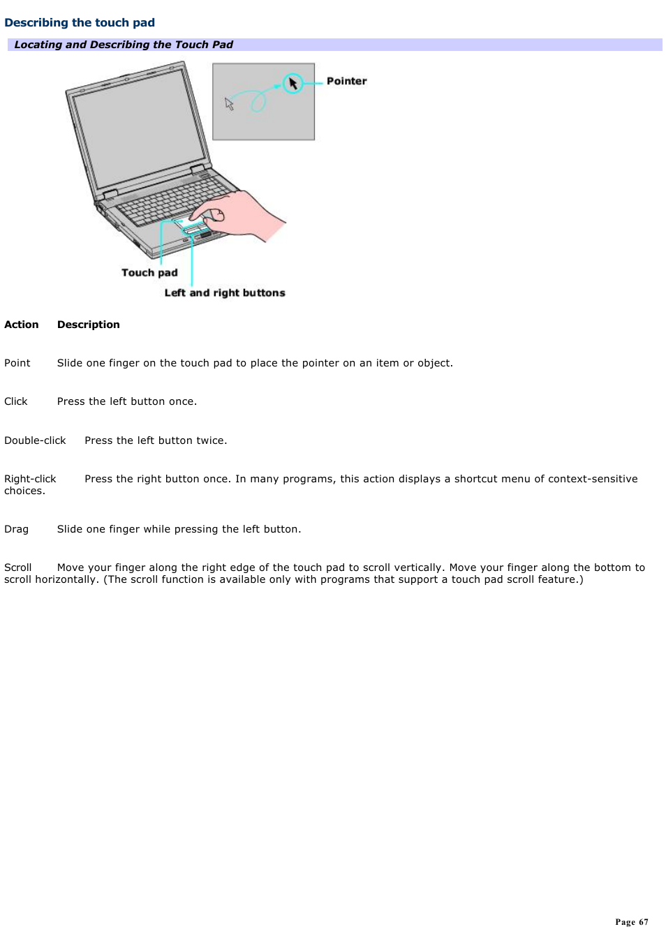 Describing the touch pad | Sony PCG-GRX690K User Manual | Page 67 / 264