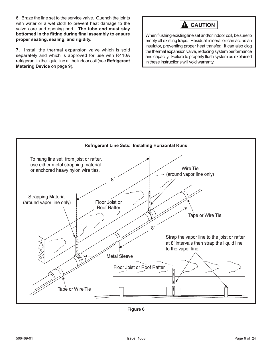 Allied Air Enterprises 4AC18LT User Manual | Page 6 / 24