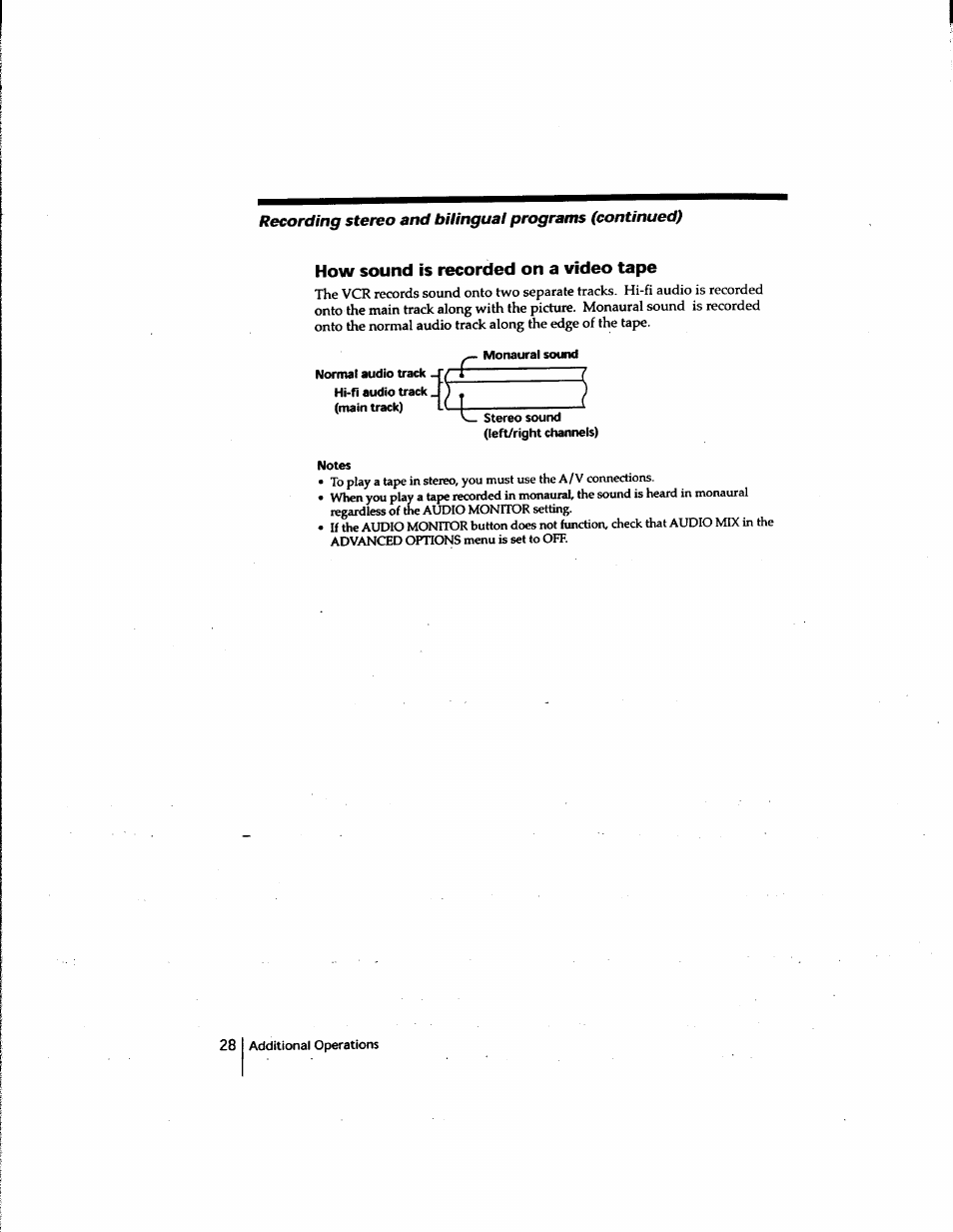 How sound is recorded on a video tape, Monaural sound, Notes | Sony SLV-M91HF User Manual | Page 28 / 80