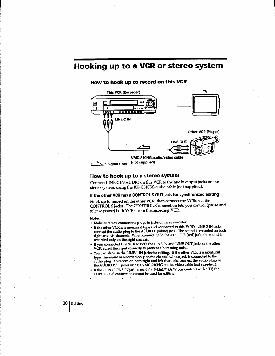 Hooking up to a vcr or stereo system, How to hook up to record on this vcr, How to hook up to a stereo system | Sony SLV-M91HF User Manual | Page 38 / 80