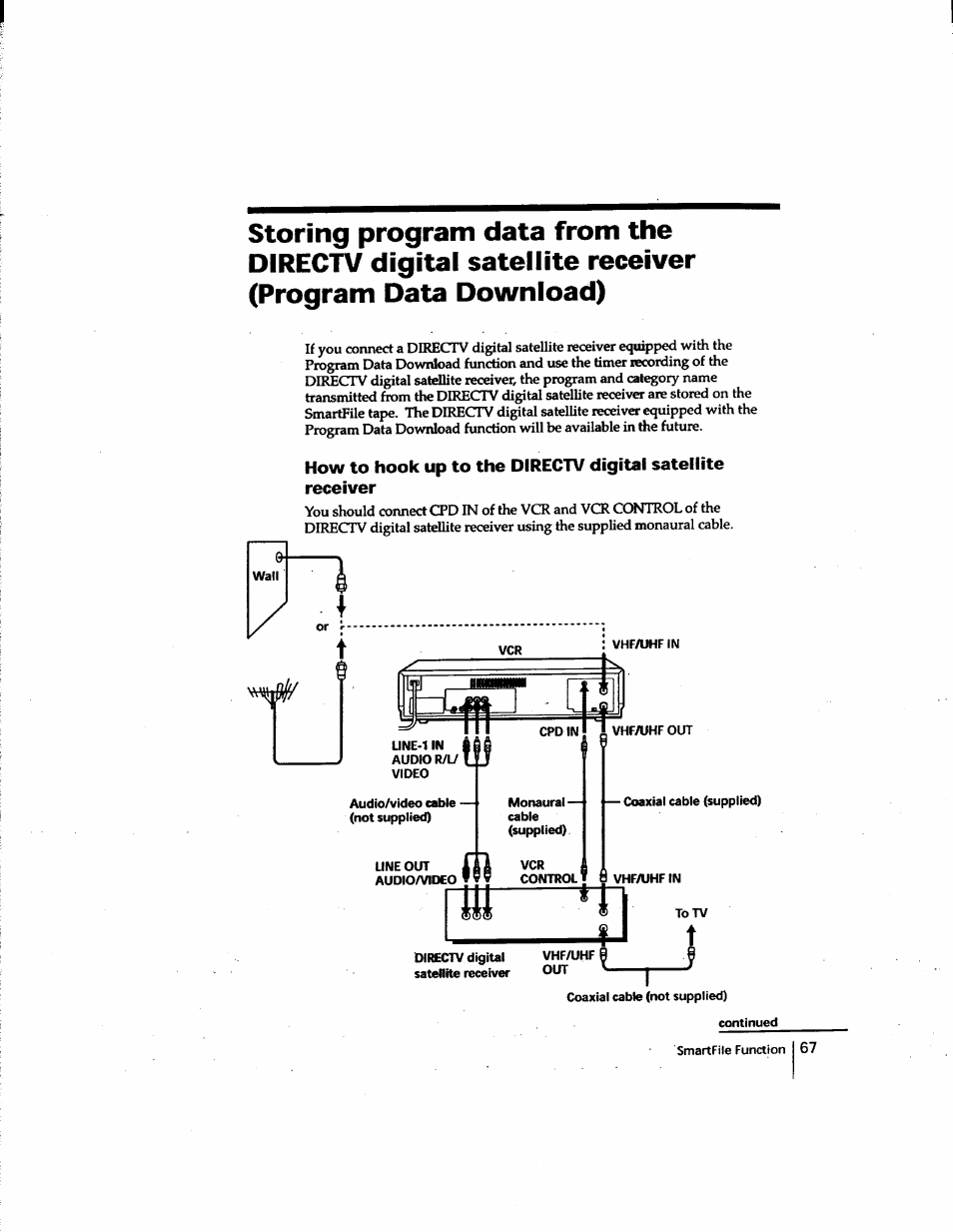 Llf.j | Sony SLV-M91HF User Manual | Page 67 / 80