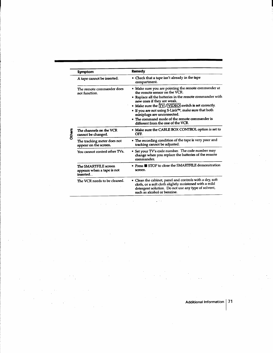 Sony SLV-M91HF User Manual | Page 71 / 80