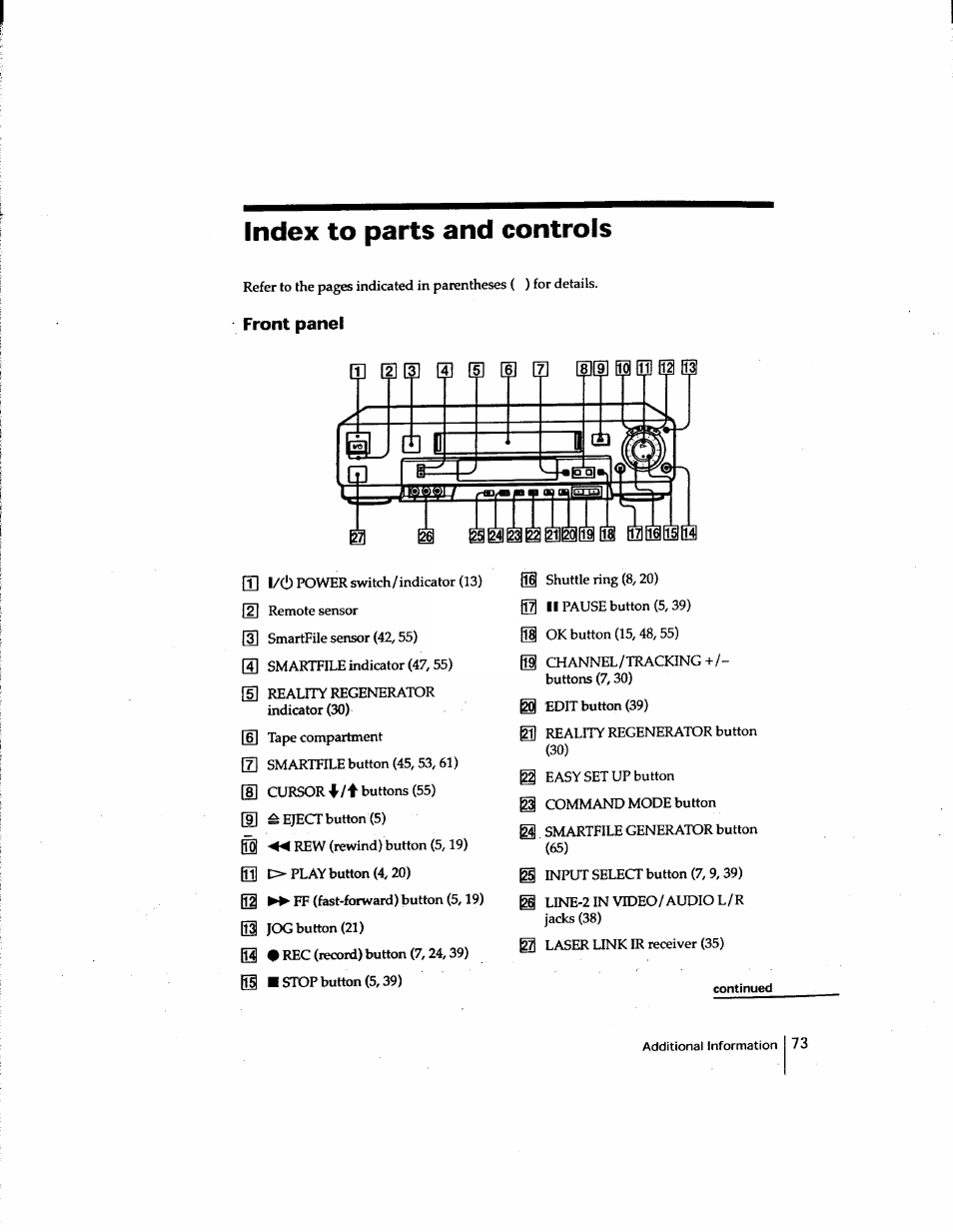 Index to parts and controls, Front panel | Sony SLV-M91HF User Manual | Page 73 / 80