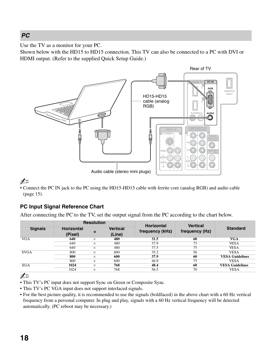 Sony KDL-26M3000 User Manual | Page 18 / 48