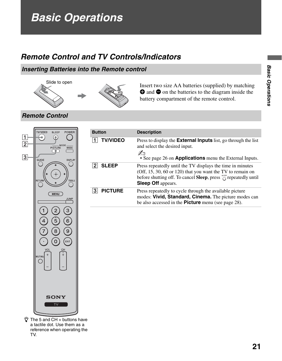 Basic operations, Remote control and tv controls/indicators, Inserting batteries into the remote control | Remote control, Remote control and tv, Controls/indicators, Inserting batteries into the | Sony KDL-26M3000 User Manual | Page 21 / 48