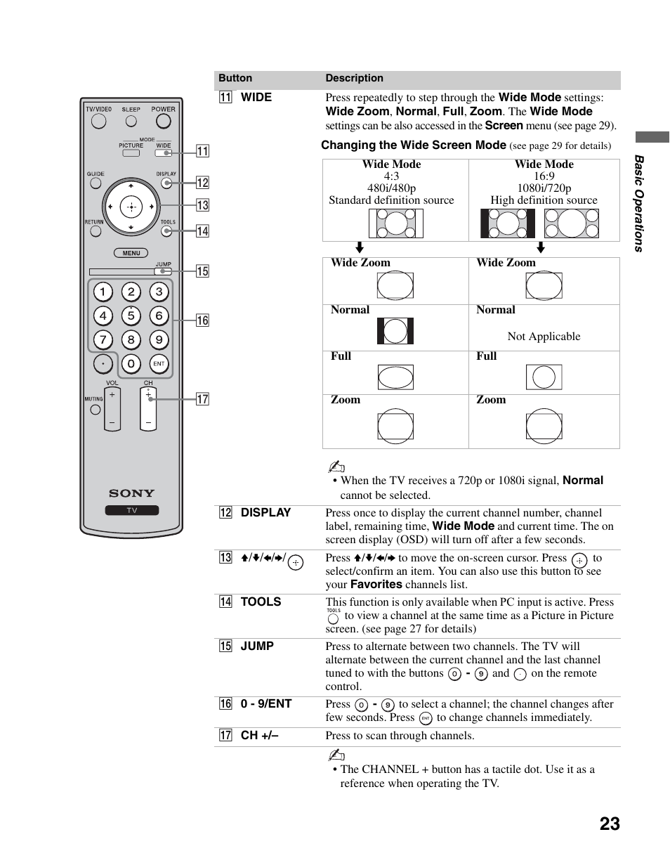 Sony KDL-26M3000 User Manual | Page 23 / 48