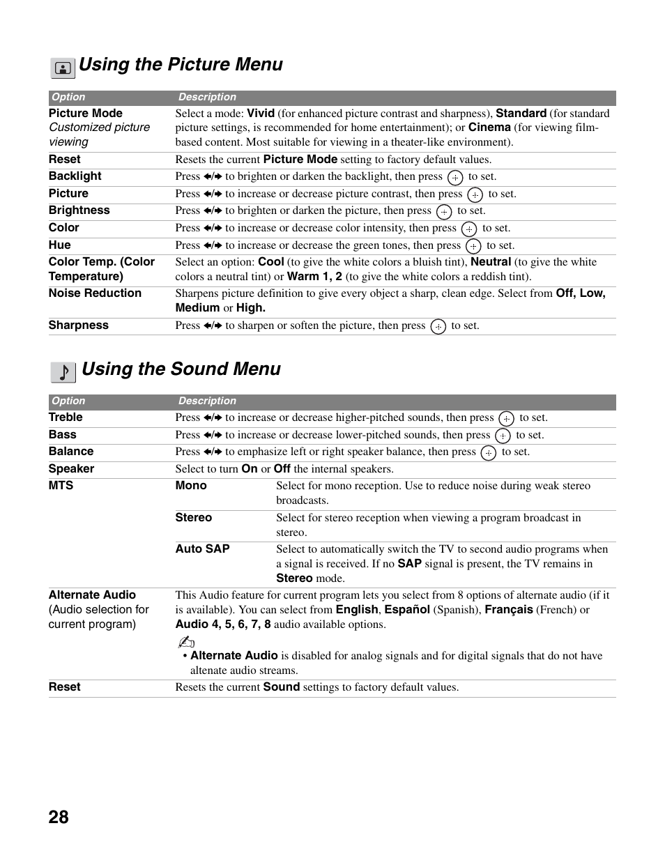 Using the picture menu, Using the sound menu, 28 using the picture menu using the sound menu | Sony KDL-26M3000 User Manual | Page 28 / 48