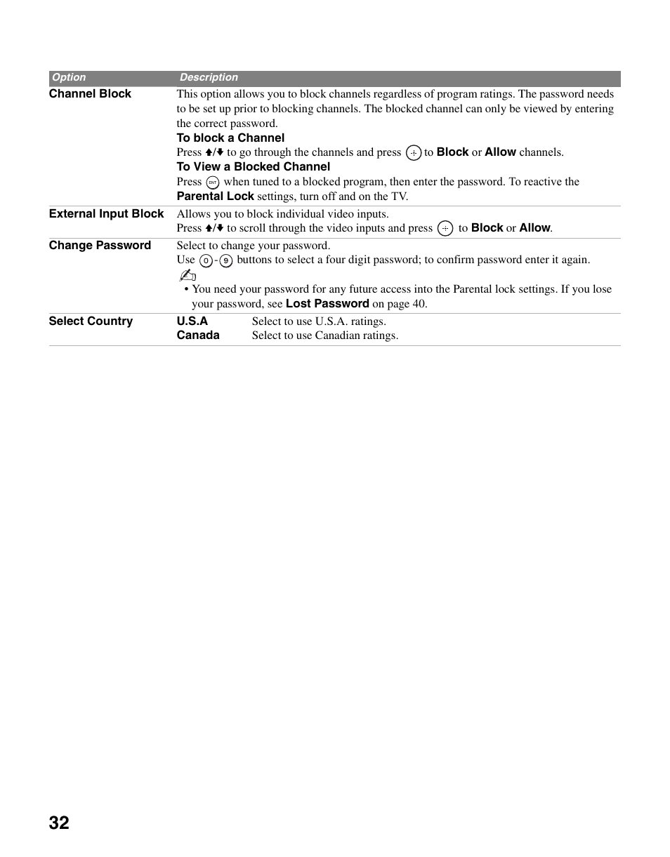 Sony KDL-26M3000 User Manual | Page 32 / 48