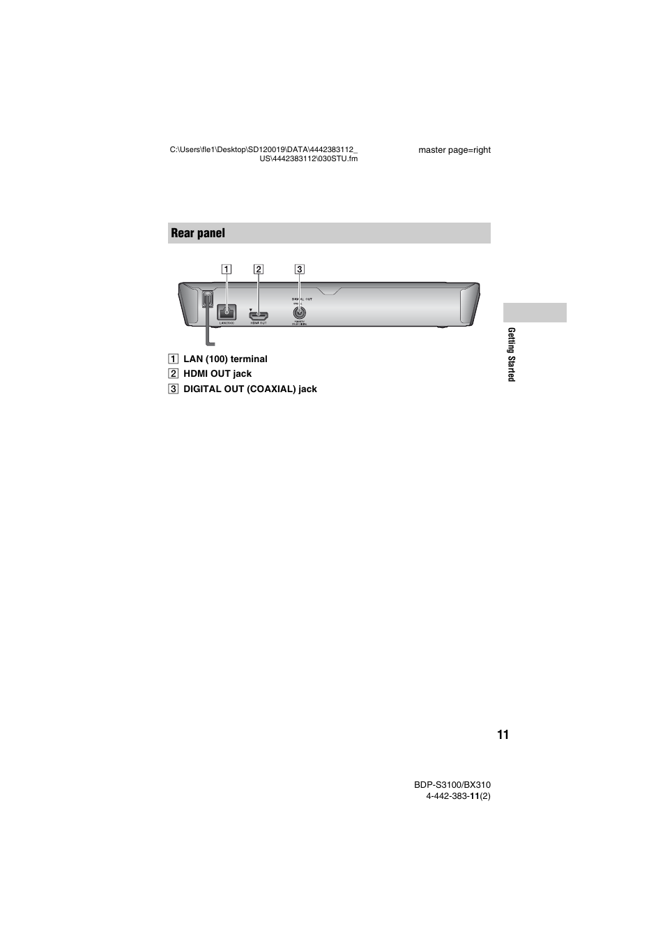 Rear panel | Sony BDP-S3100 User Manual | Page 11 / 44