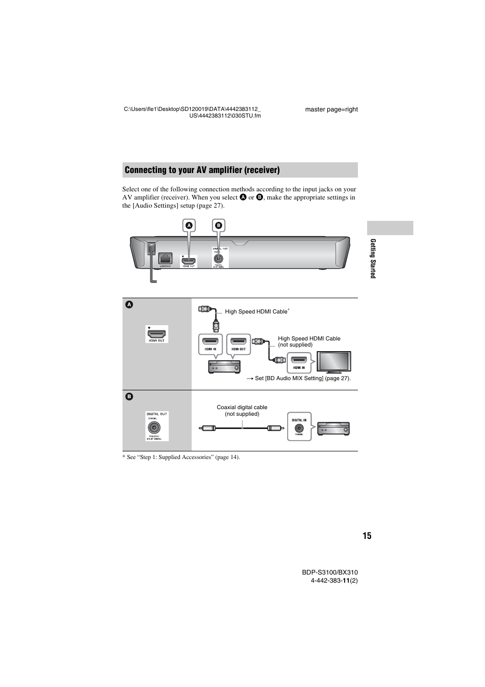 Connecting to your av amplifier (receiver) | Sony BDP-S3100 User Manual | Page 15 / 44
