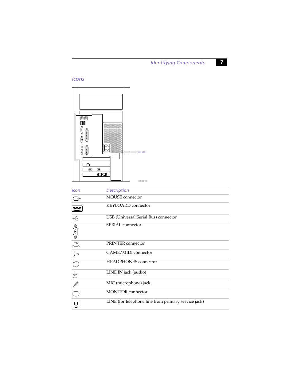 Icons, 7icons | Sony PCV-J100 User Manual | Page 21 / 114