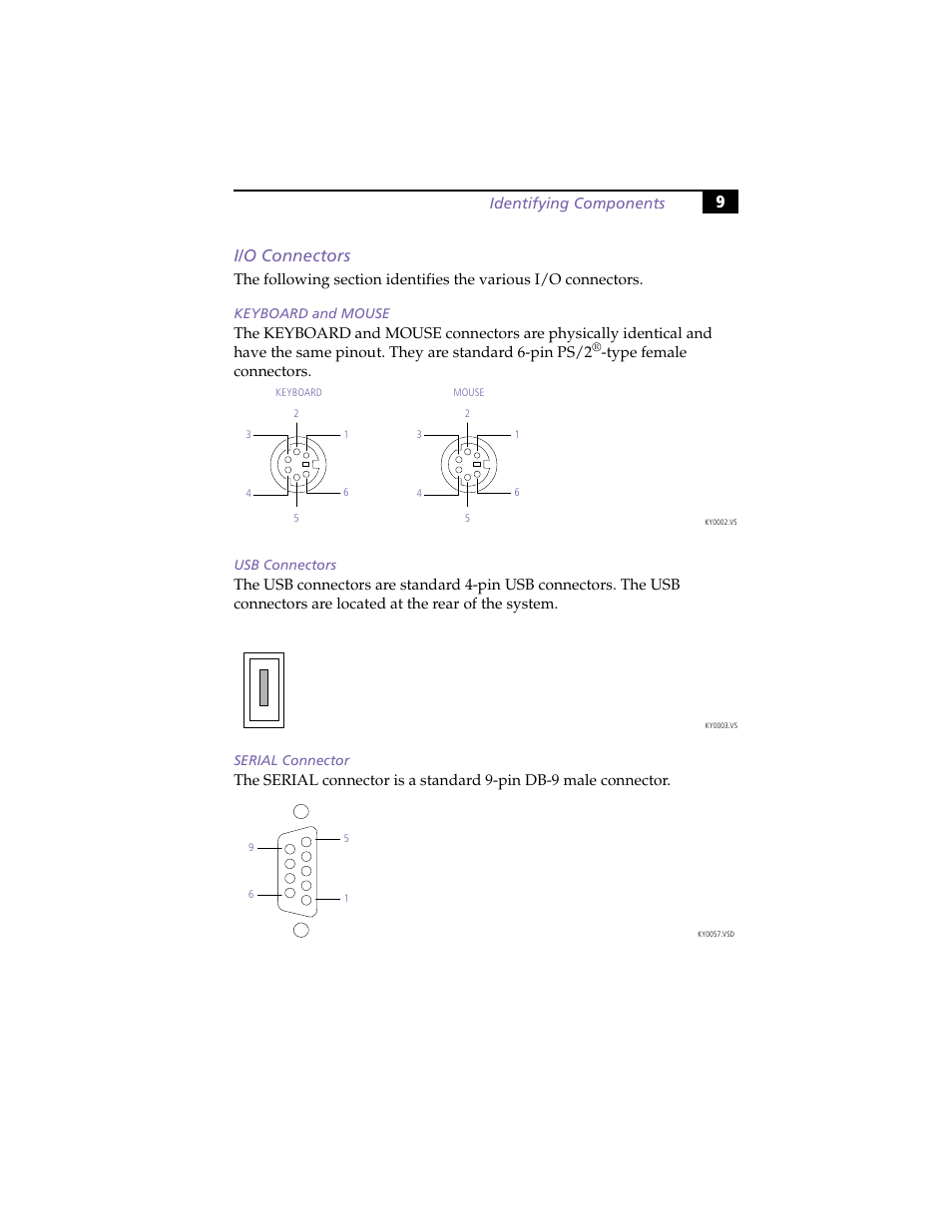 I/o connectors, Keyboard and mouse, Usb connectors | Serial connector, 9i/o connectors | Sony PCV-J100 User Manual | Page 23 / 114