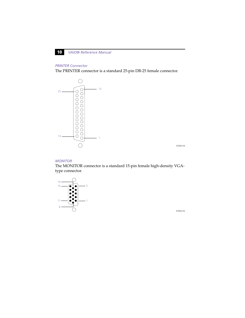 Printer connector, Monitor | Sony PCV-J100 User Manual | Page 24 / 114