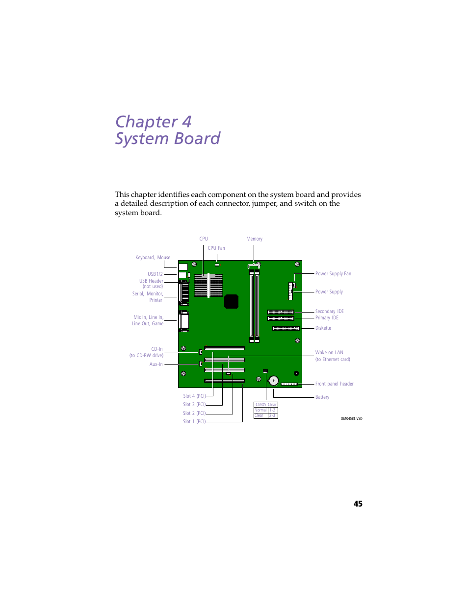 System board, Chapter 4 — system board, Chapter 4 system board | Sony PCV-J100 User Manual | Page 59 / 114