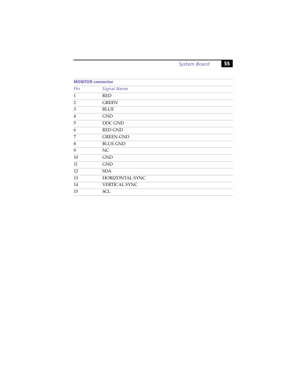 Sony PCV-J100 User Manual | Page 69 / 114