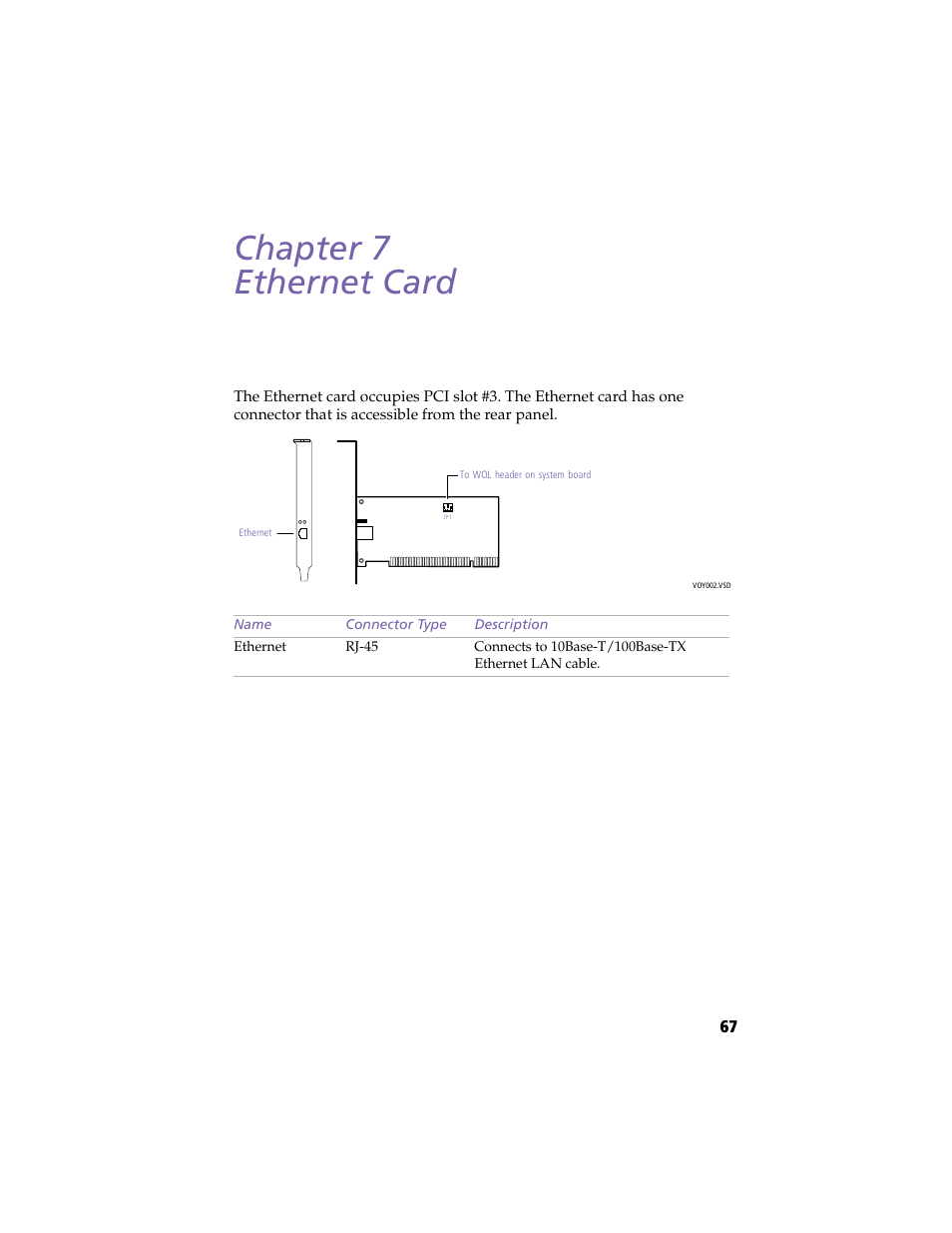 Ethernet card, Chapter 7 — ethernet card, Chapter 7 ethernet card | Sony PCV-J100 User Manual | Page 81 / 114